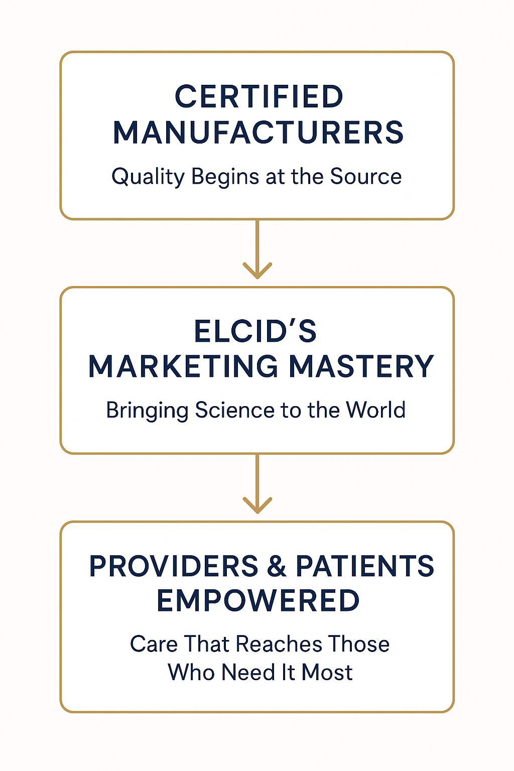 chatgpt image nov 17, 2025, 03 33 04 pm